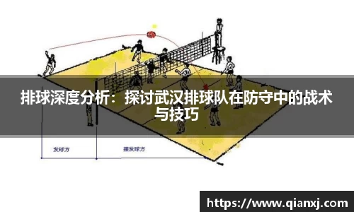 排球深度分析：探讨武汉排球队在防守中的战术与技巧
